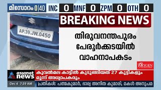 നടക്കാനിറങ്ങിയവരെ കാറിടിച്ച് തെറിപ്പിച്ചു, രണ്ട് പേർ മരിച്ചു | Accident | Peroorkkada accident