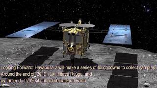 Spacecraft Hayabusa-2 Rendezvous with Asteroid