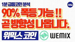 1분 급등코인 분석 - [ 위믹스 코인/90% 폭등 가능] 호재는 넘치는데 언제 오를까?? 위믹스 현재 위치, 매매 핵심전략 공유!! #블록체인 #블록체인게임 #NFT #메타버스