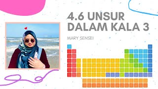 4.6 UNSUR DALAM KALA 3