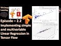 Ep-2.2: Linear Regression with Tensorflow || TFK-Deep Learning || Exploring Neurons
