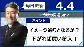 【JFX】2022/4/4（月）小林芳彦×今晩の相場展望～チャート分析編～【スキャル・デイトレ】