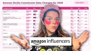 BAD NEWS for the Amazon Influencer Program - Onsite Commissions DROPPED