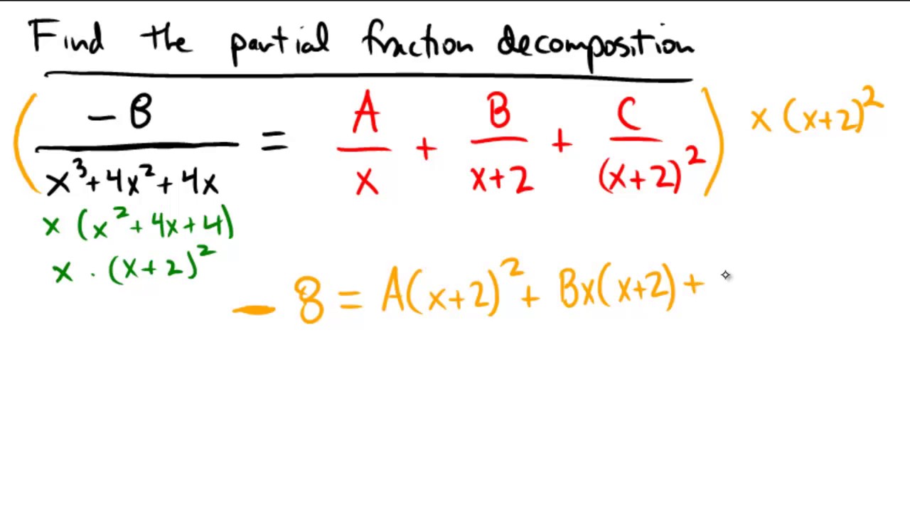 How To Do A Partial Fraction Decomposition