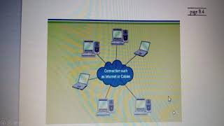 Management Information System Lecture 19 Part 1