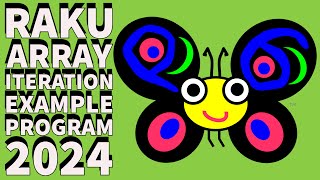 Raku Programming Tutorial: Array Iteration 2024