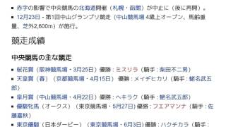 「1956年の日本競馬」とは ウィキ動画