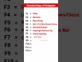 function keys of computer keyboard use of function shortcut keys shortcuts computer