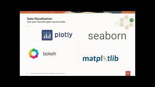 Getting Started with Accelerated Data Science SDK