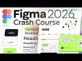 Figma Website Design Tutorial 2026