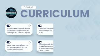 Course Preview | Modern Application Security & DevSecOps Package | CyberSapiens EdTech