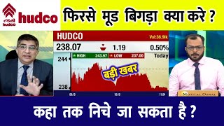 HUDCO share | HUDCO stock latest news | HUDCO share news today | Hudco target | #hudcoshare