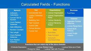 Boolean Fields in WorkDay Part 2