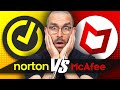Norton vs McAfee 2026 comparison! Troubled past and best antivirus title?