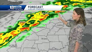 Springlike weather in Alabama's 7-day forecast with rain and gusty winds arriving Friday.