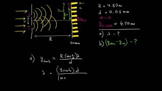 Ch 35 example 1 interference