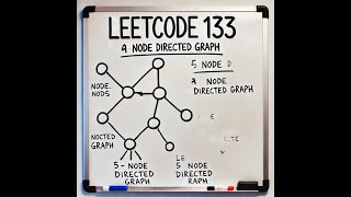 LEETCODE 133:CLONED MAP PATTERN:Efficient Graph Cloning Solution Explained