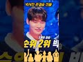 😍현역가왕2 순위 2위 박서진 준결승 진출 축하드립니다.