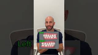 TMJ Jaw Pain: One Way to Get Rid of It with Invisalign (2024)