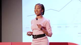 What If You Wake Up Tomorrow and Do Not Have Access to Food? | Sarita Jackson | TEDxDelthorneWomen