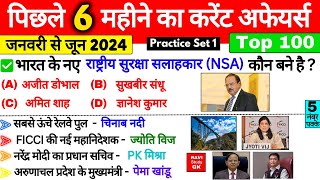 Last 6 Months Current Affairs 2024 | January To June 2024 | Most Important Current Affairs 2024