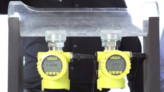 Temperature shock compensation | Pressure Instrumentation