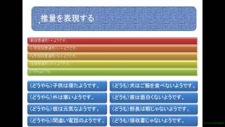 日本語学習　『はずですを使って強い確信、そうですを使って伝聞、ようですを使って推量を表現する』 5-9 Let's learn japanese