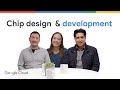 How Google Cloud increases productivity