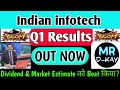 Indian infotech and software ltd latest news 🔥 indian infotech share latest news | Indian infotech