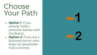 How to Renew An Establishment License in the AZ Board Licensing Portal