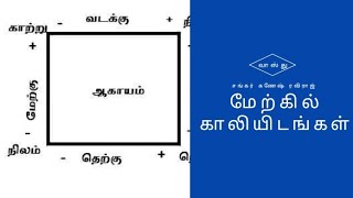 மேற்கில் அதிக காலியிடங்கள் வாஸ்து சாஸ்திரம், West side more space Vasthu shastram