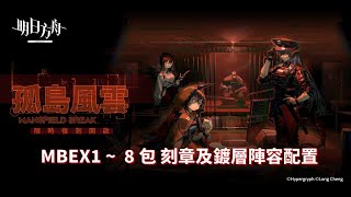 《明日方舟アークナイツ》#孤島風雲 復刻合輯 MB-EX-1 ~ 8 包刻章及鍍層