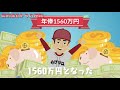 【アニメ】9分で人生が変わる「野村克也の名言」【感動】