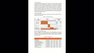 Analisis Perbandingan Nilai Rata-Rata Matakuliah IT dan Akuntansi Semester 4 Prodi SIA