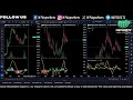 nepsebet live evening session 08 jan 2025 nepsetechnicalanalysis nepse livediscussion