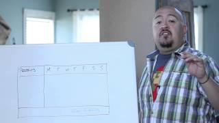 Timesheet Approvals