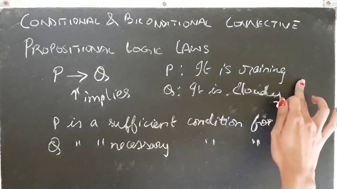 The Conditional And Biconditional Connective And Propositional Logic ...