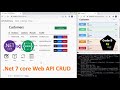 Asp.Net Core Web API CRUD Operations Using EF Core and SQL Server