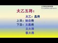 太乙神数·廖华辉速成班 14·太乙五将