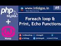 What is Foreach Loop, Print and Echo PHP functions