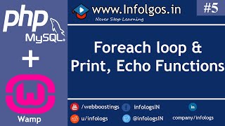 What is Foreach Loop, Print and Echo PHP functions