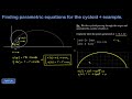 cycloid animation parametric equations for a cycloid and plotting values of t for one rotation.