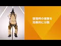 ３Ｍ™ プロテクタ™ フルハーネス 製品動画