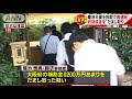 籠池夫妻を再逮捕　大阪府の補助金詐欺容疑で 17 08 21