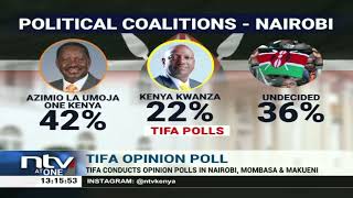 TIFA: Raila most preferred presidential candidate, Ruto second in three counties