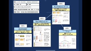 【授業案解説】小４ 算数 ３段階　D データの活用 熊本大学教育学部附属特別支援学校 岩切昌大