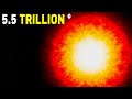 How The Hottest Place in Space Reaches 5.5 Trillion Degrees