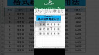 Excel办公教程 Excel格式刷的用法#excel技巧 #电脑 #职业技能 #计算机 #快手创作者学院