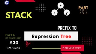 30: How to Create Expression Tree Using Prefix Expression | Stack