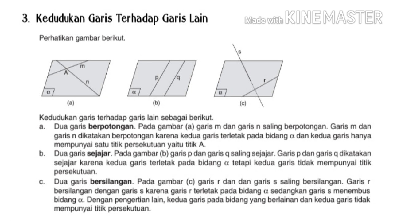 Video Pembelajaran Kedudukan Titik, Garis Dan Bidang - YouTube